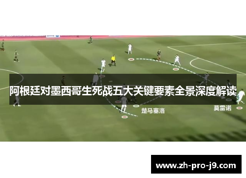 阿根廷对墨西哥生死战五大关键要素全景深度解读