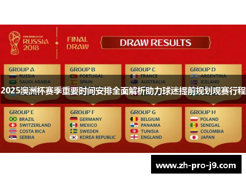 2025澳洲杯赛季重要时间安排全面解析助力球迷提前规划观赛行程