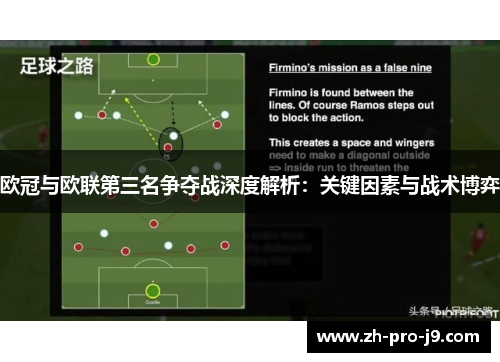 欧冠与欧联第三名争夺战深度解析：关键因素与战术博弈