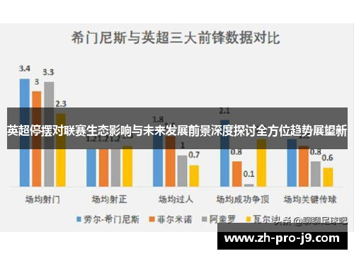 英超停摆对联赛生态影响与未来发展前景深度探讨全方位趋势展望新 英超停摆对联赛生态影响与未来发展前景深度探讨全方位趋势展望新