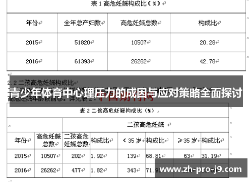 青少年体育中心理压力的成因与应对策略全面探讨 青少年体育中心理压力的成因与应对策略全面探讨