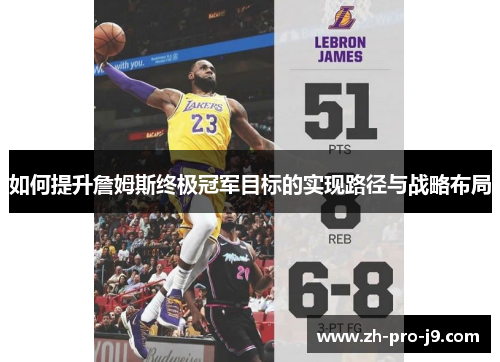 如何提升詹姆斯终极冠军目标的实现路径与战略布局