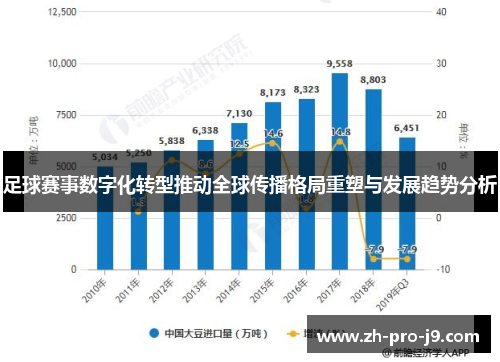 足球赛事数字化转型推动全球传播格局重塑与发展趋势分析
