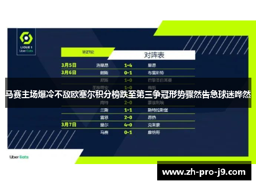 马赛主场爆冷不敌欧塞尔积分榜跌至第三争冠形势骤然告急球迷哗然